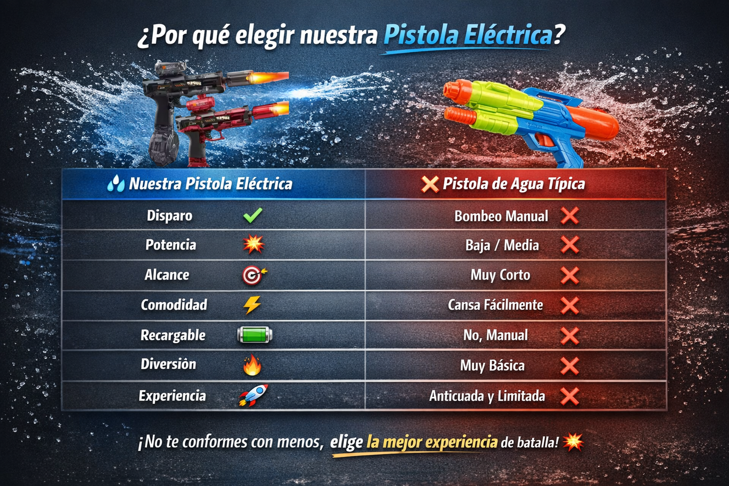 HydroMP45 De Agua Eléctrica